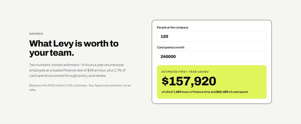 Lime Ledger template — Savings section