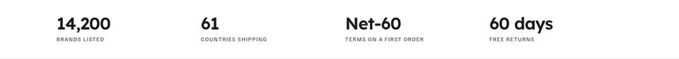 Wholesale Marketplace template — Marketplace in numbers section