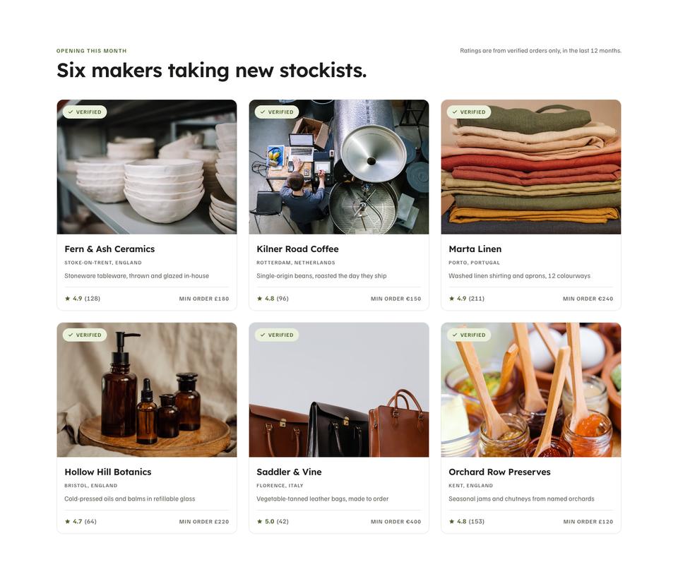 Wholesale Marketplace template — Opening this month section