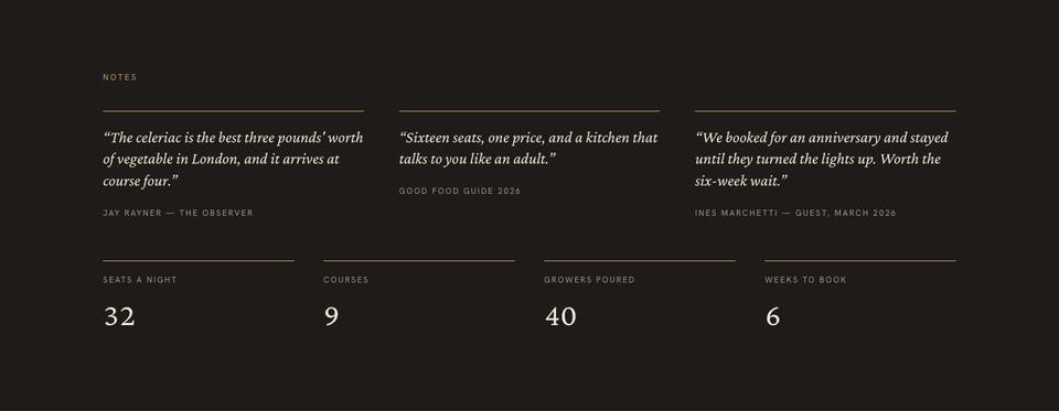 Chef's Table template — Notes from reviewers section
