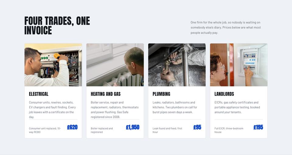 Trade Shopfront template — Work section
