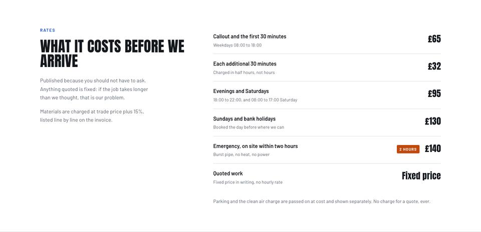 Trade Shopfront template — Rates section