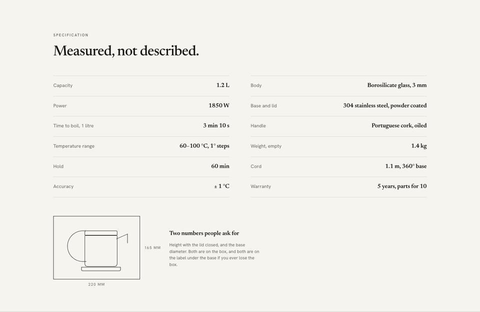 Single Product Launch template — Specification section