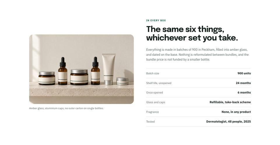 Bundle And Save template — In every box section