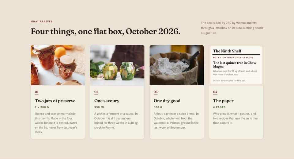 Recurring Box Subscription template — What arrives section