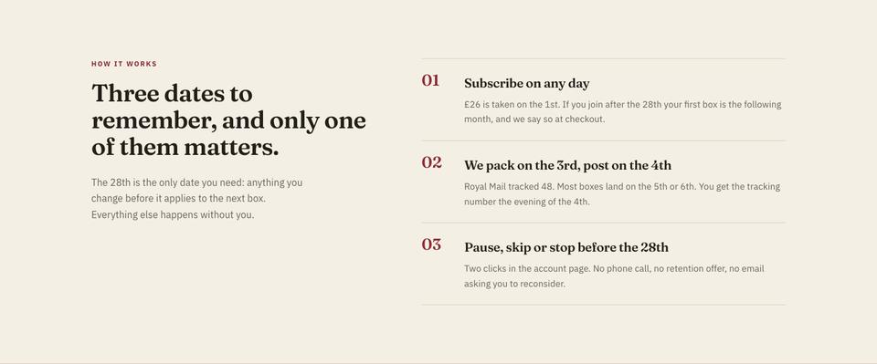 Recurring Box Subscription template — How it works section