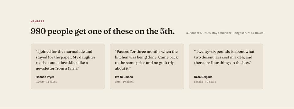 Recurring Box Subscription template — Members section
