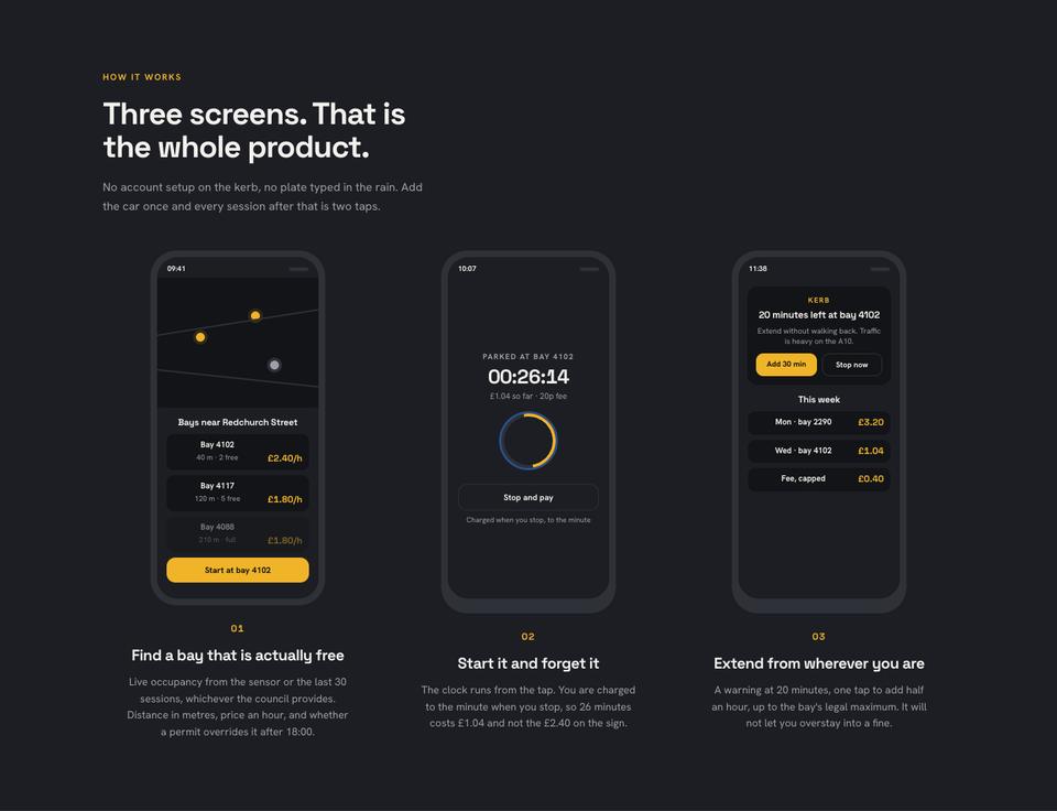 Mobile App Install template — How it works section