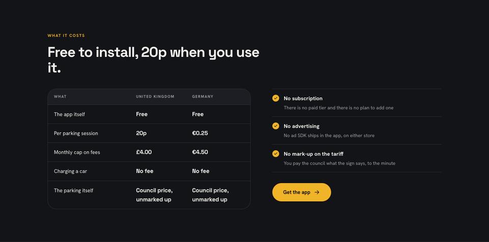 Mobile App Install template — What it costs section