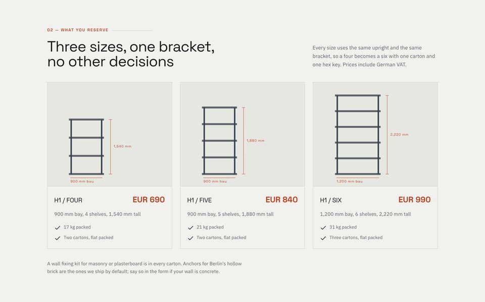 Pre-order Launch template — What you reserve section