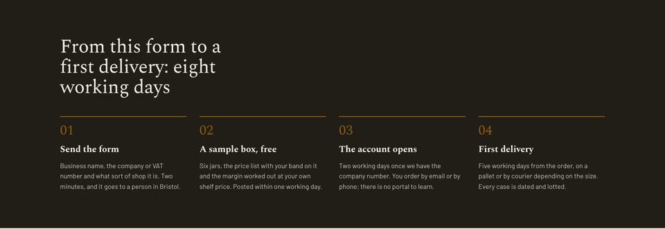 Wholesale Trade template — Opening an account section