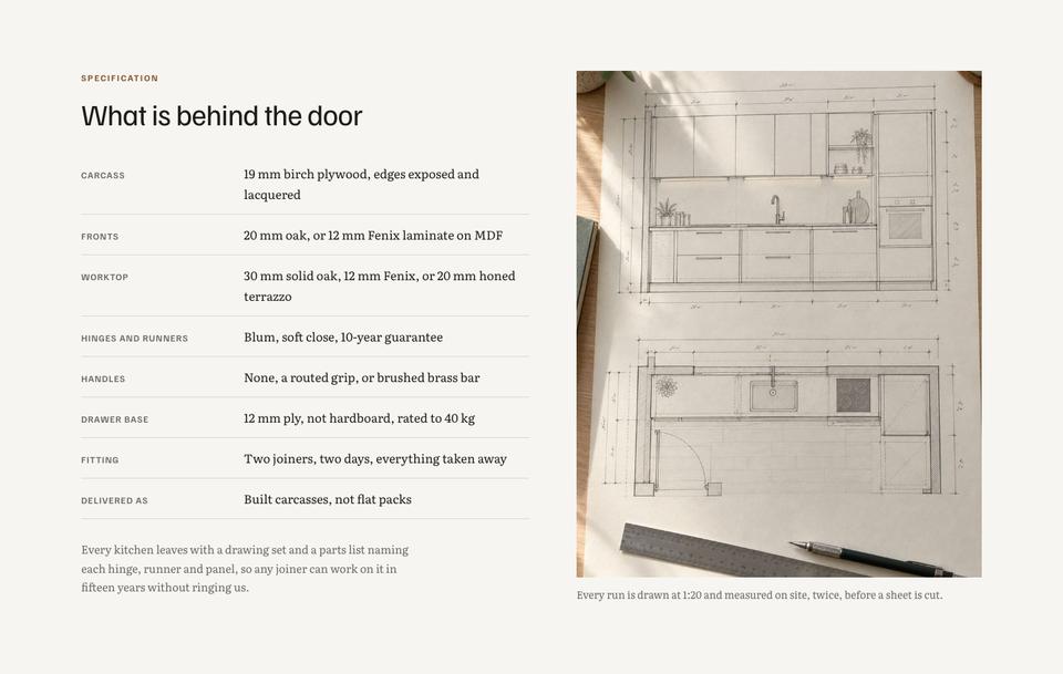 Booked Demo template — Specification section