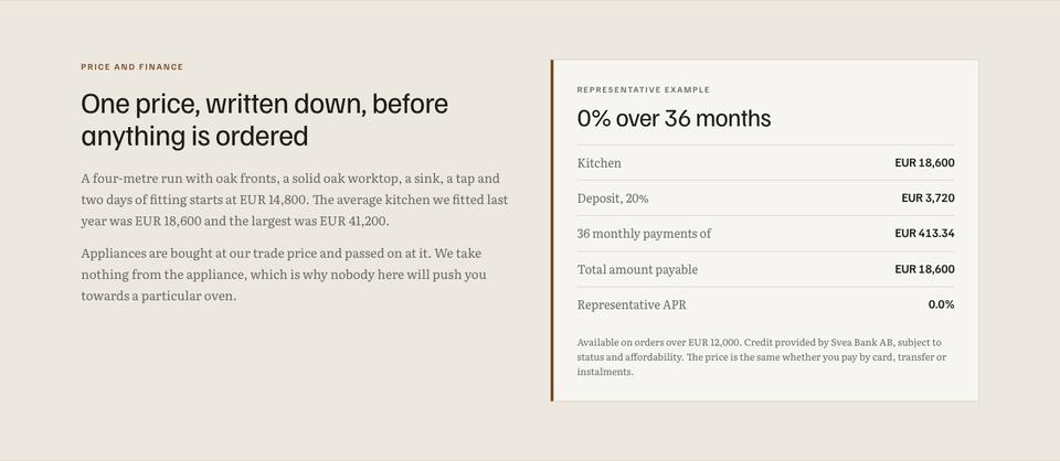 Booked Demo template — Price and finance section