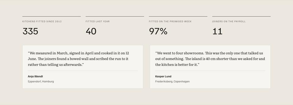 Booked Demo template — Numbers and customer quote section