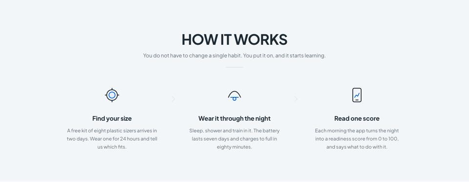 Gadget Launch template — How it works section