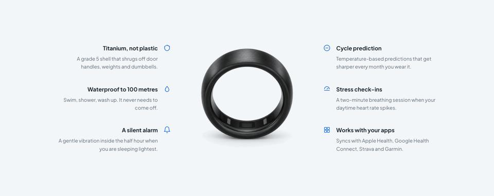 Gadget Launch template — Features section