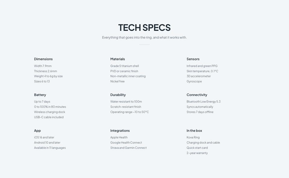 Gadget Launch template — Tech specs section
