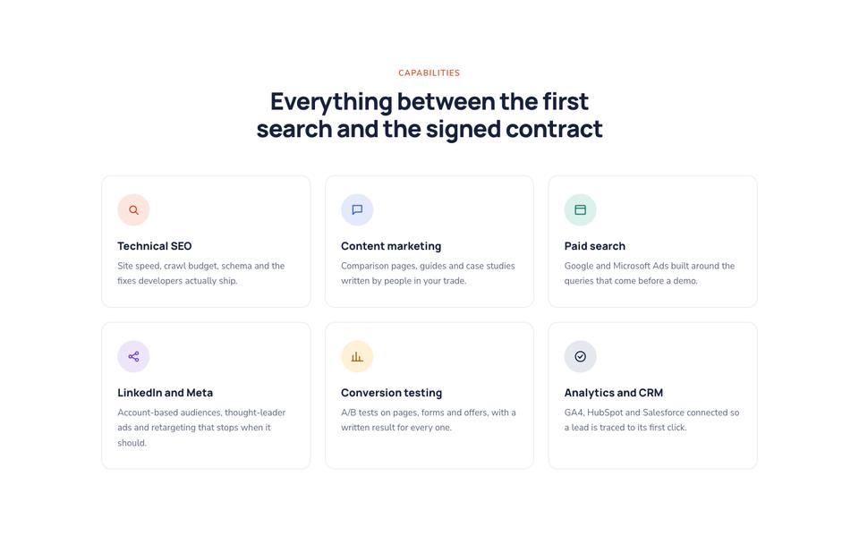 Growth Agency template — Capabilities section
