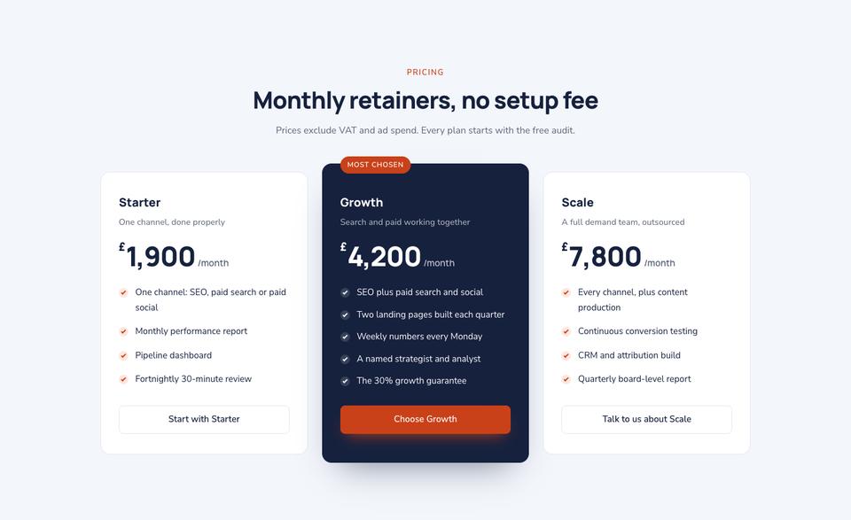 Growth Agency template — Pricing section