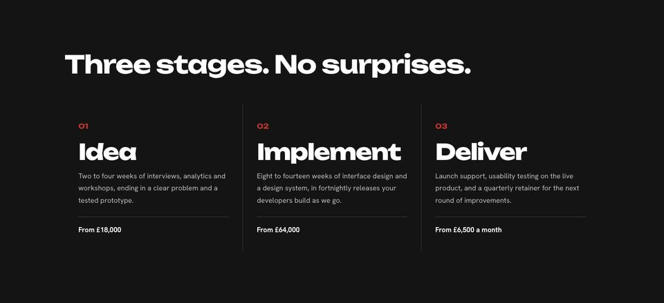 Product Design Studio template — Process section