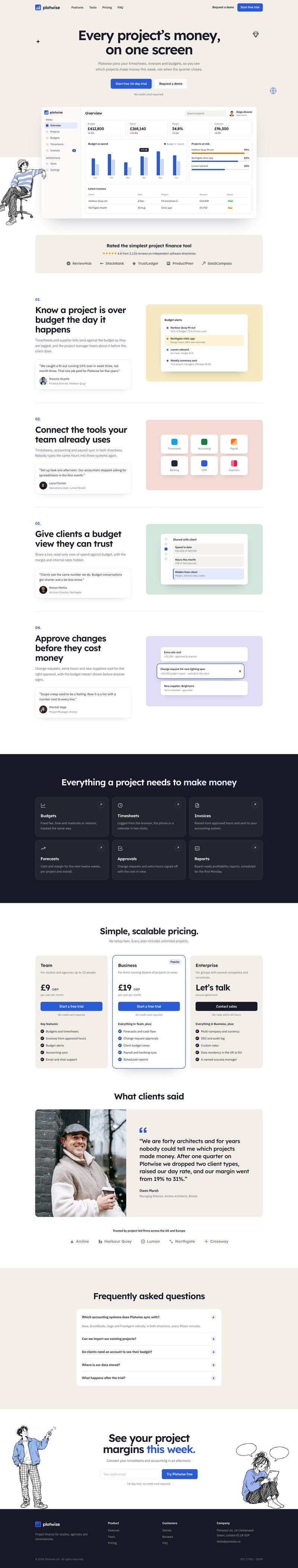 Project Finance Dashboard template, the whole page on desktop