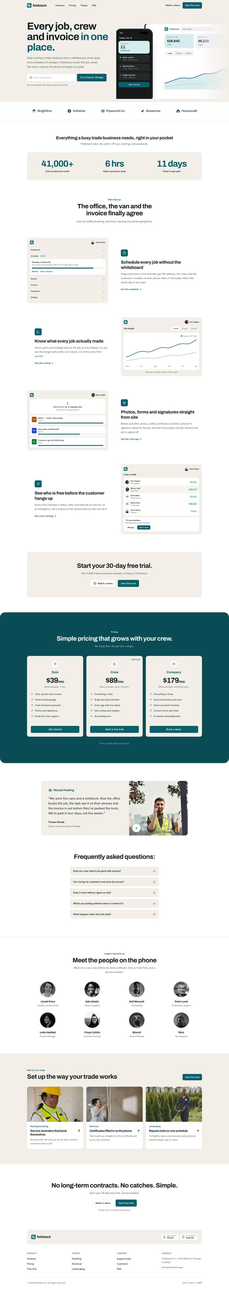 Trade Operations Suite template, the whole page on desktop