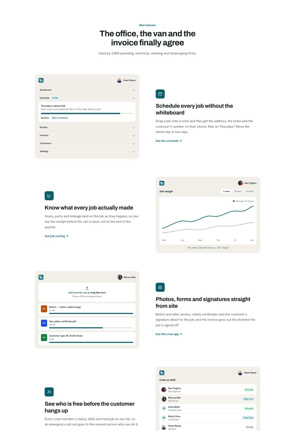 Trade Operations Suite template — Main features section