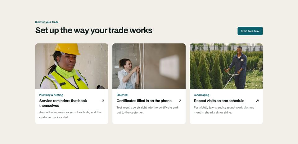 Trade Operations Suite template — Built for your trade section
