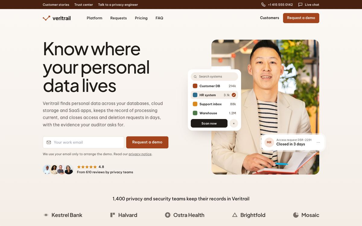 Data Privacy Platform landing page template