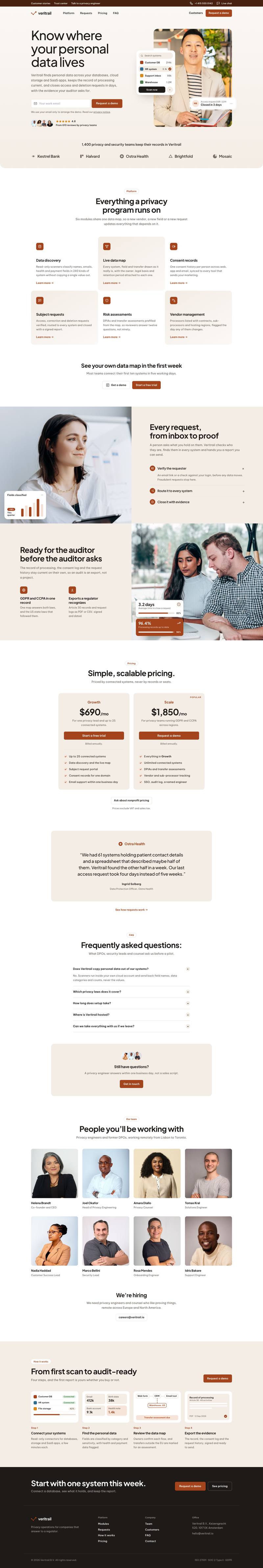 Data Privacy Platform template, the whole page on desktop