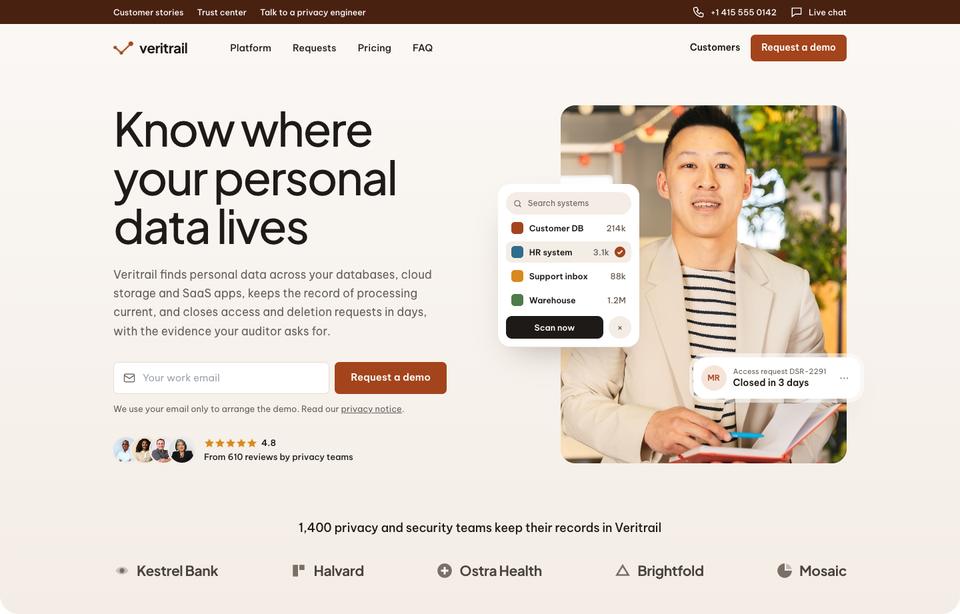 Data Privacy Platform template — Hero section