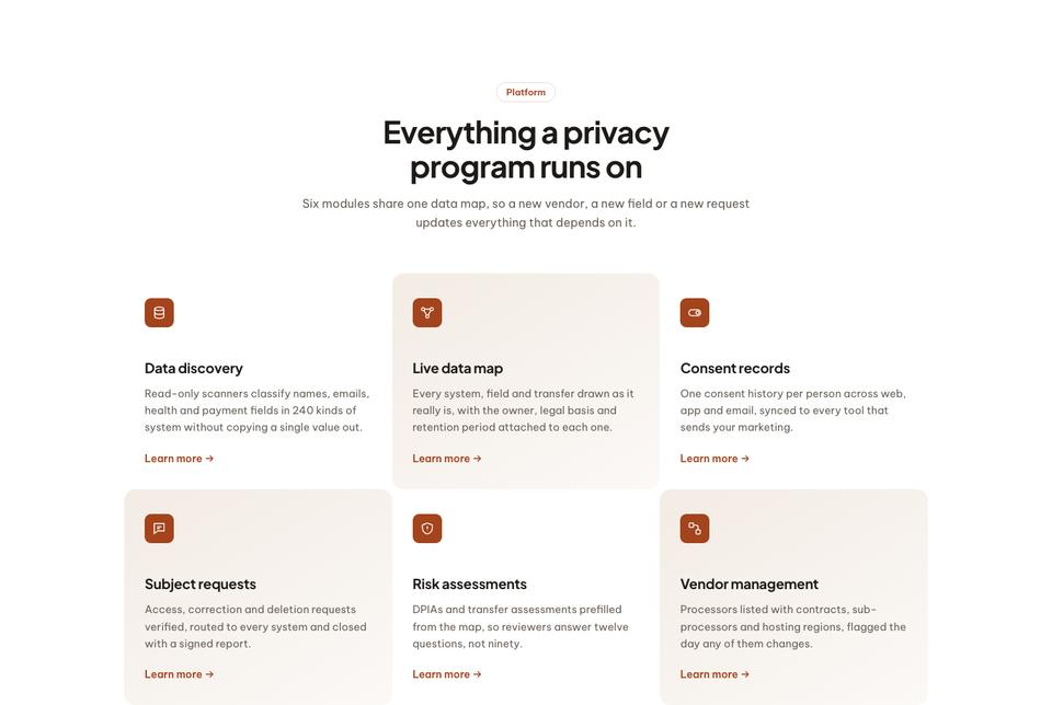 Data Privacy Platform template — Platform section