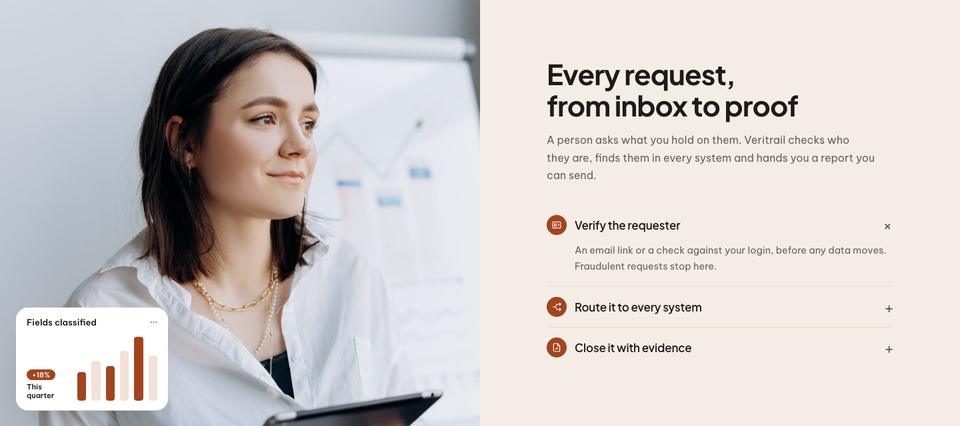 Data Privacy Platform template — Workflow section