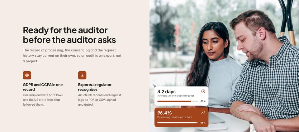 Data Privacy Platform template — Compliance section