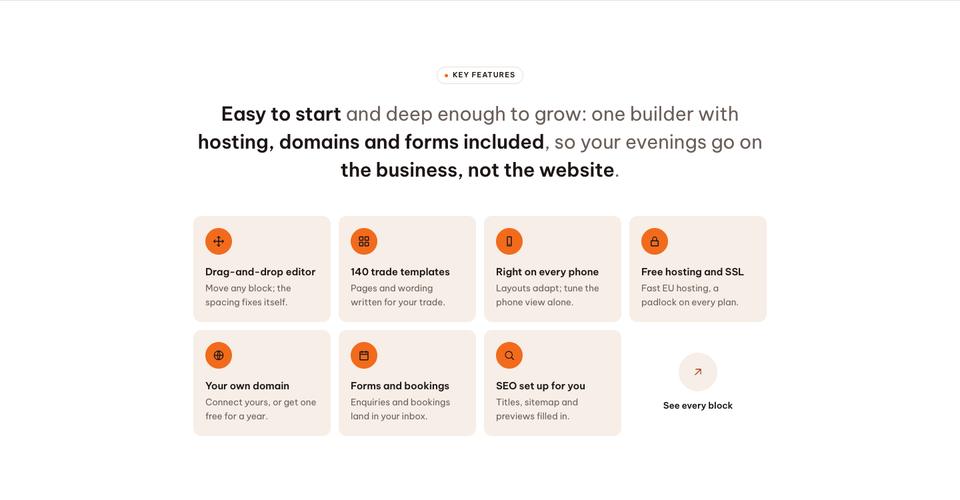 Website Builder Studio template — Key features section