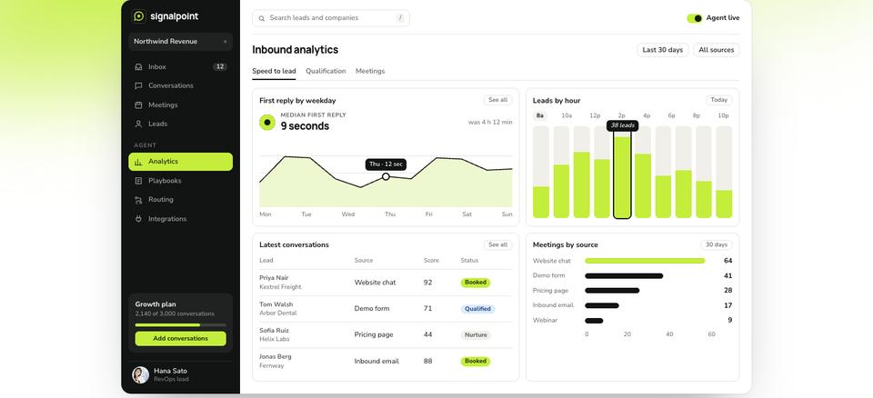 AI Inbound Agent template — Product console section