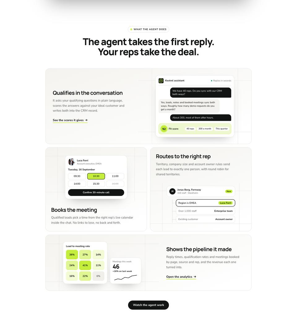 AI Inbound Agent template — What the agent does section