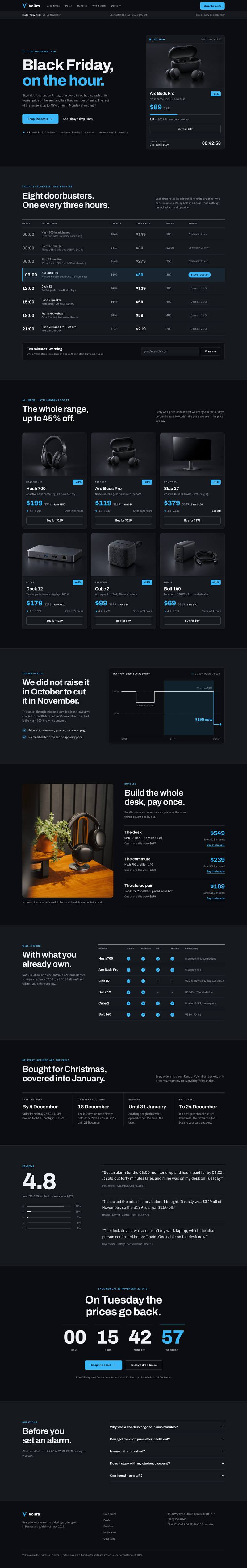 Black Friday Drop Board template, the whole page on desktop