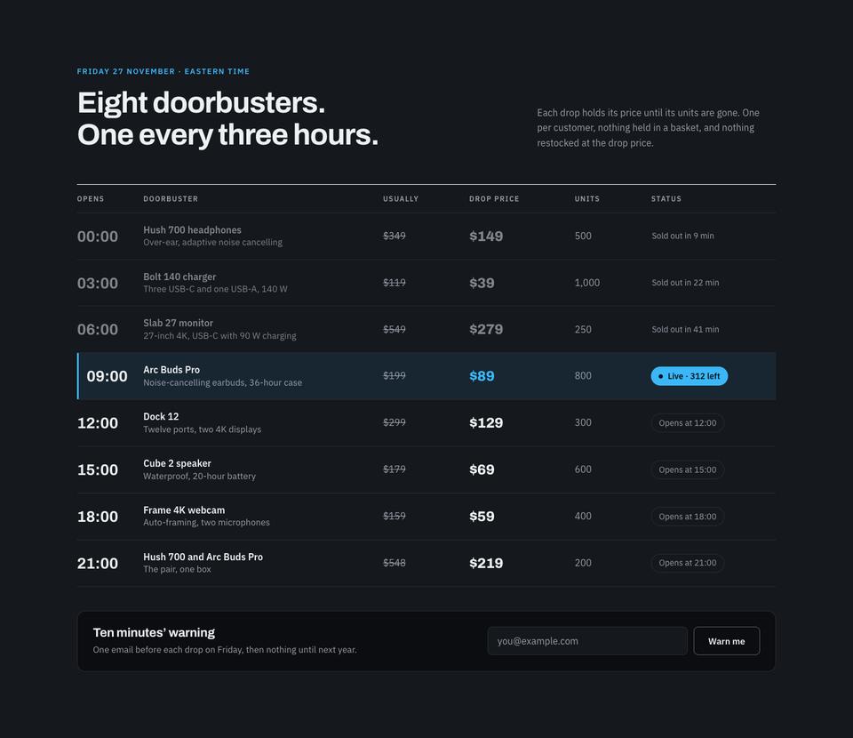 Black Friday Drop Board template — Doorbusters section