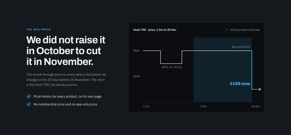 Black Friday Drop Board template — The was-price section