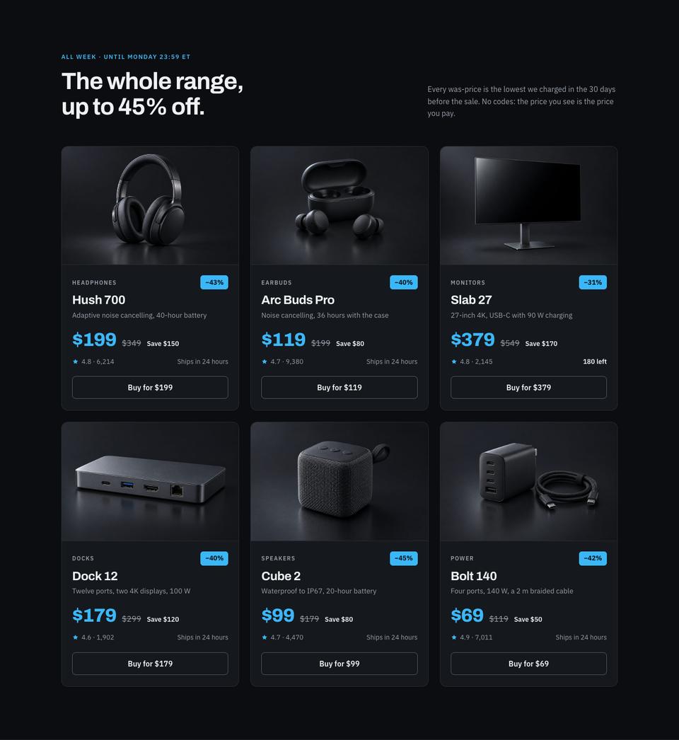 Black Friday Drop Board template — All week section