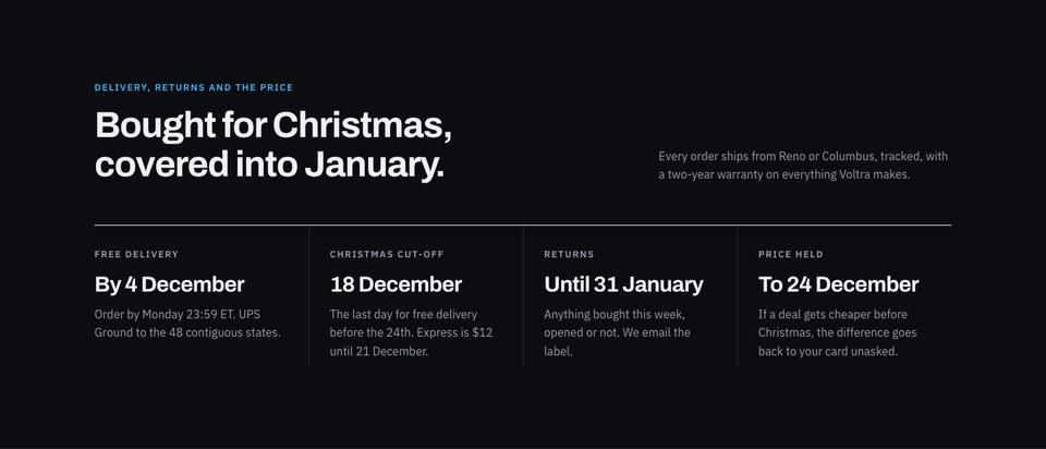 Black Friday Drop Board template — Delivery, returns and the price section