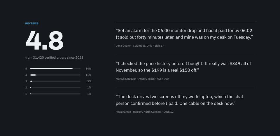Black Friday Drop Board template — Reviews section