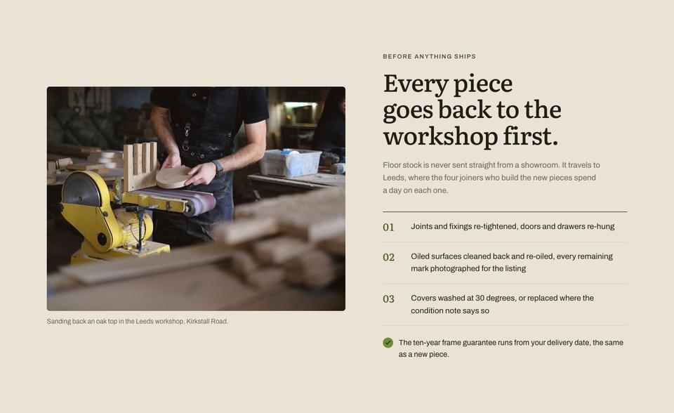 Floor Model Clearance template — Workshop section