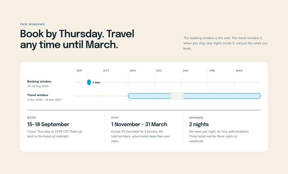 Hotel Flash Deals template — Two windows section