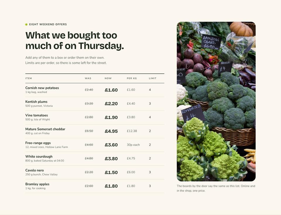 Grocer Weekend Offers template — Weekend offers section