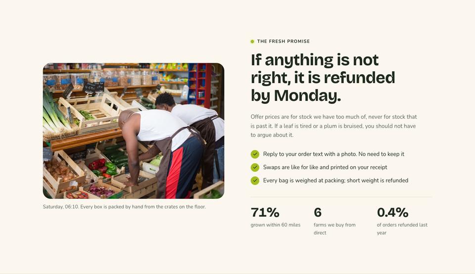 Grocer Weekend Offers template — The fresh promise section
