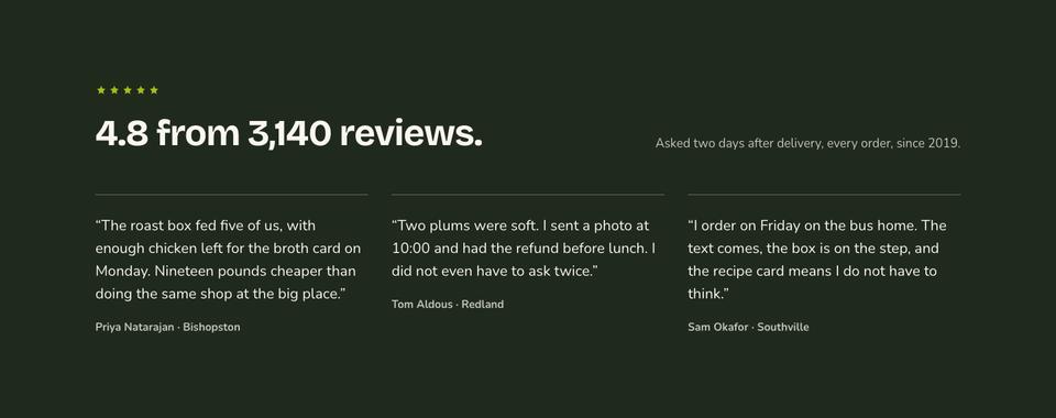 Grocer Weekend Offers template — Reviews section
