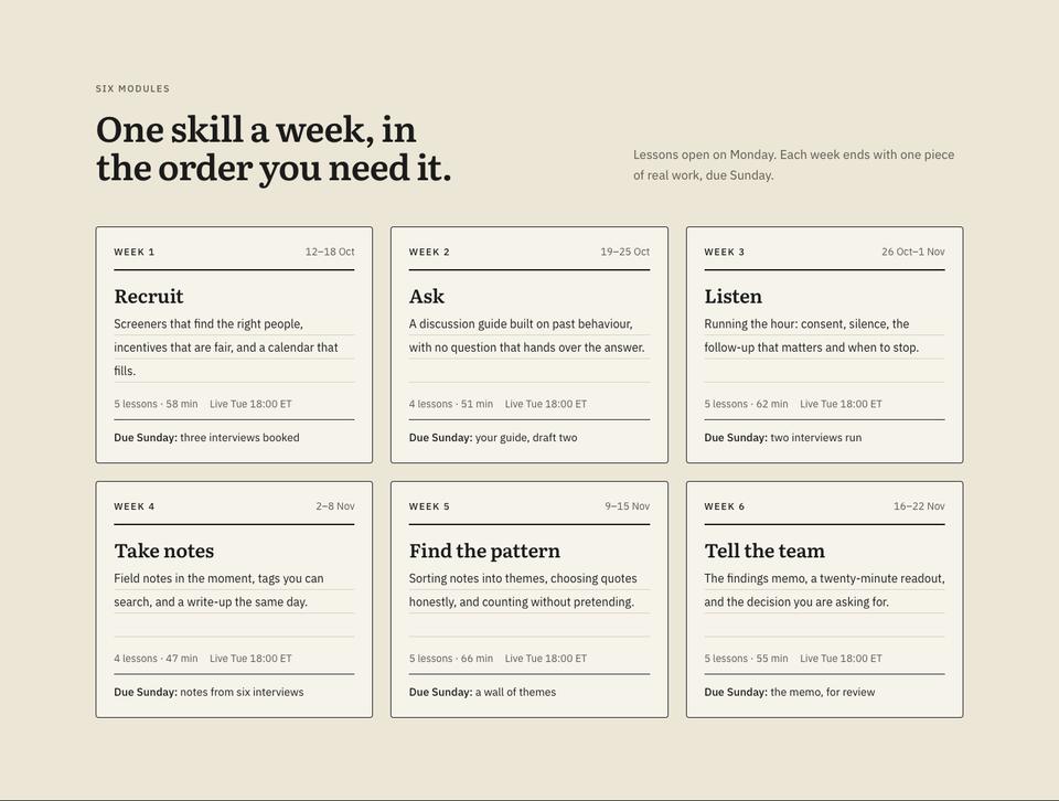 Course Early-Bird Enrolment template — Six modules section