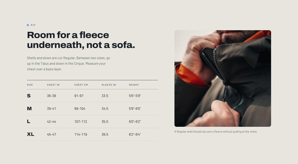 Outdoor Season End template — Fit section